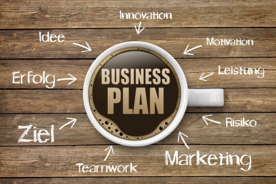 Businessplan schreiben